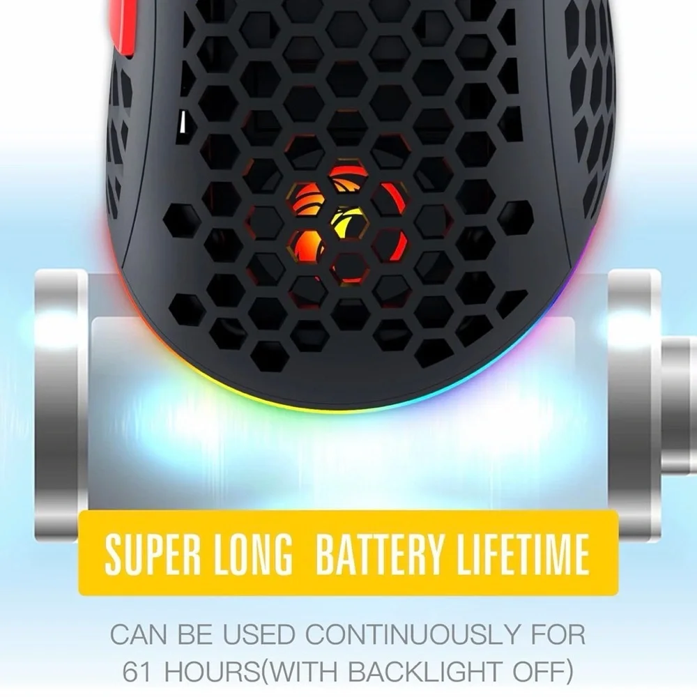 Razeak RM-X33 Wireless Gaming Mouse 10000 DPI RGB Honeycomb Lightweight